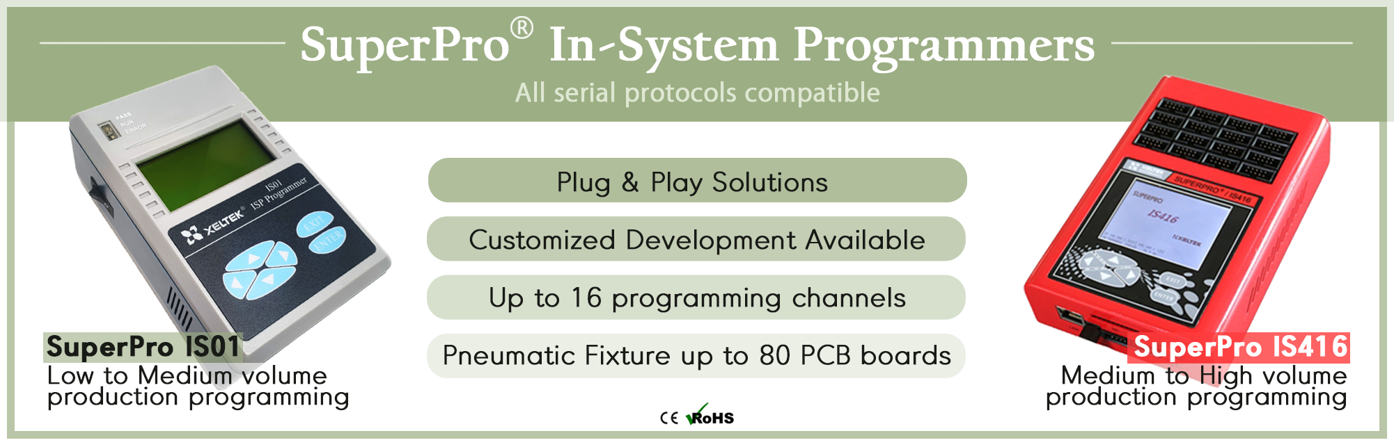 Universal IC Chip Programmers